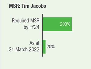 MSR